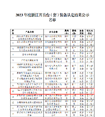 喜報(bào)！國(guó)內(nèi)首臺(tái)套！